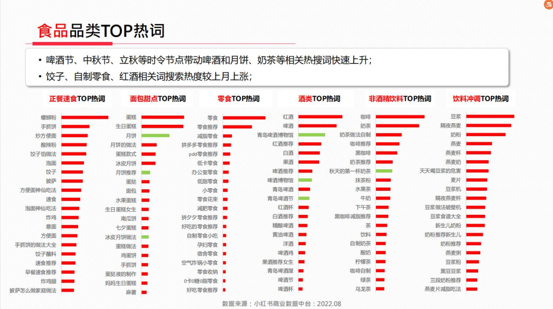 产品经理，产品经理网站